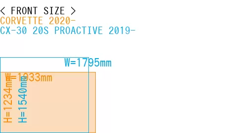 #CORVETTE 2020- + CX-30 20S PROACTIVE 2019-